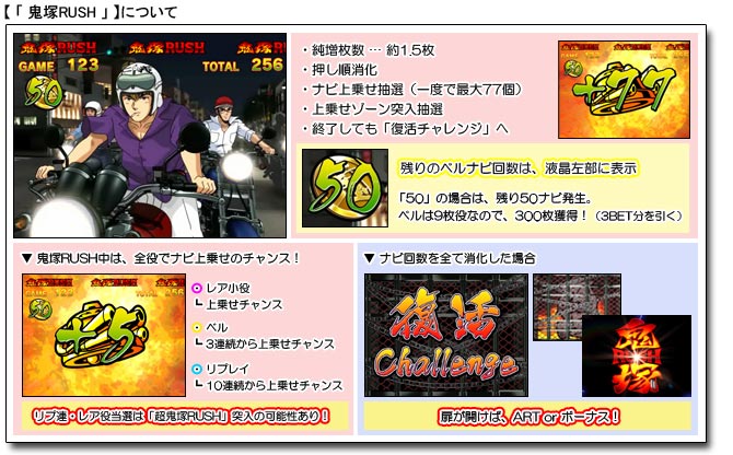 パチンコ・パチスロならパチンコ倶楽部｜パチンコ攻略・パチスロ