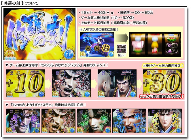 パチンコ パチスロならパチンコ倶楽部 パチンコ攻略 パチスロ攻略の総合サイト パチンコ パチスロをより楽しむ情報盛りだくさん
