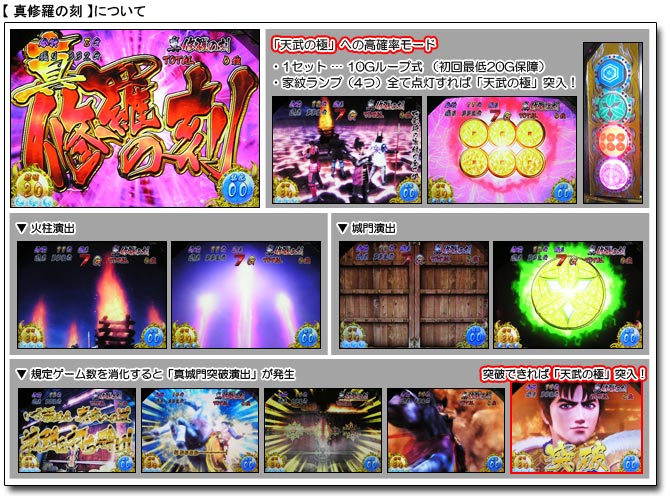 パチンコ パチスロならパチンコ倶楽部 パチンコ攻略 パチスロ攻略の総合サイト パチンコ パチスロをより楽しむ情報盛りだくさん