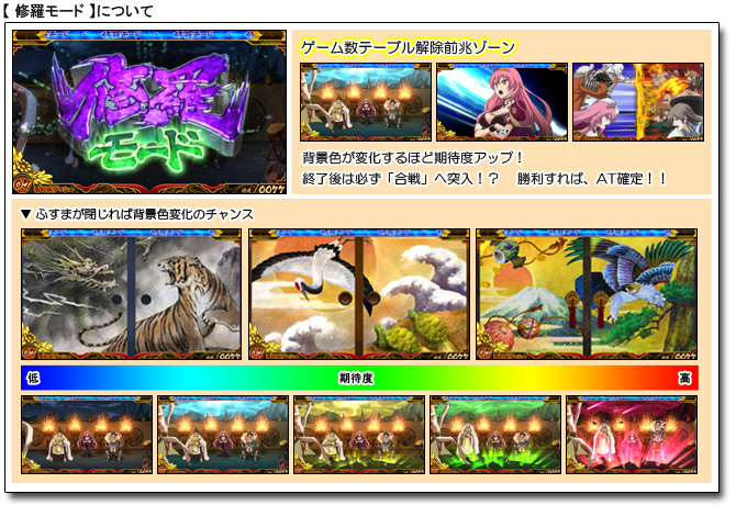 パチンコ パチスロならパチンコ倶楽部 パチンコ攻略 パチスロ攻略の総合サイト パチンコ パチスロをより楽しむ情報盛りだくさん